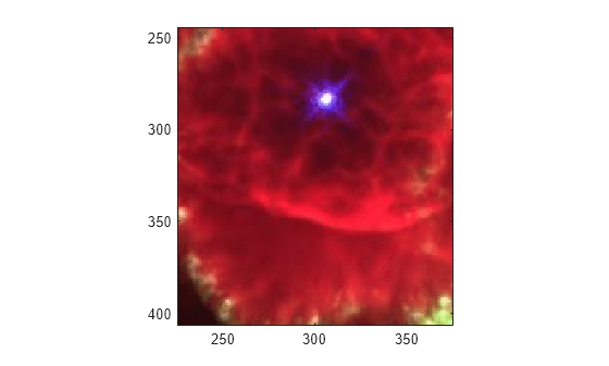 Figure contains an axes object. The axes object contains an object of type image.