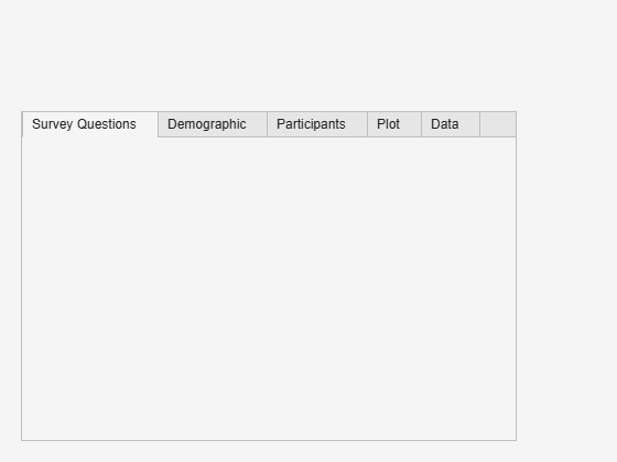 Figure contains an object of type uitabgroup.