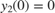 $y_2(0)=0$