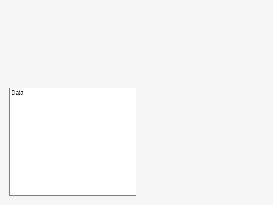 Figure contains an object of type uipanel.
