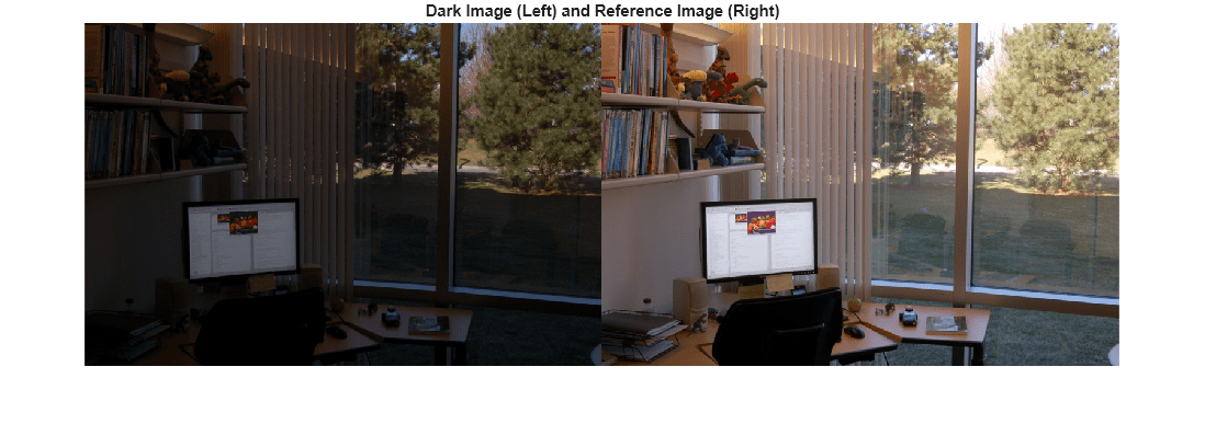 Figure contains an axes object. The hidden axes object with title Dark Image (Left) and Reference Image (Right) contains an object of type image.
