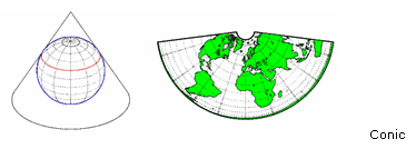 Map Projection – Conic