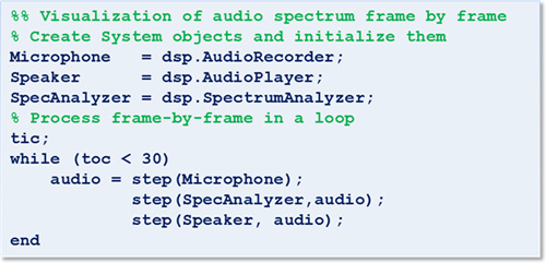 Example MATLAB code for a stream processing test bench, using System objects. This example plays back and graphically displays an audio spectrum frame by frame.