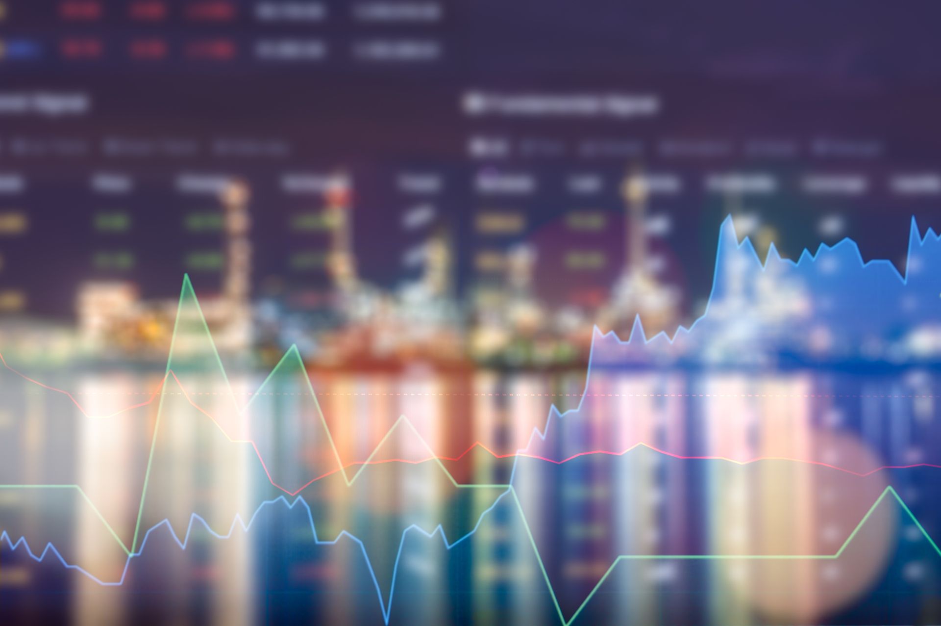 Plotting Financial Data