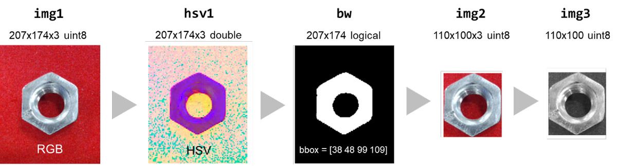 CN ai alg dev deploy intelligent manuf image3