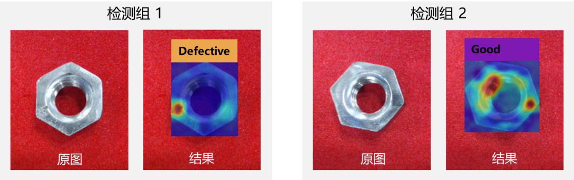 CN ai alg dev deploy intelligent manuf image2