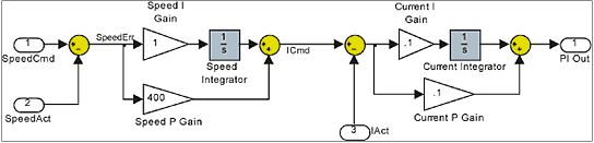 series_hybrid_fig4.gif