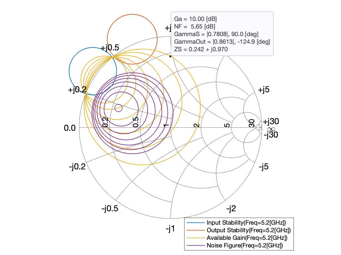 cn-how-to-use-ml-design-circuit-component-level-image3