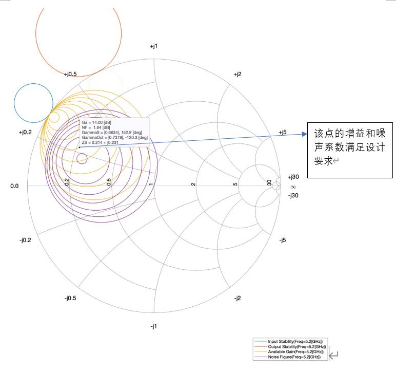cn-how-to-use-ml-design-circuit-component-level-image6