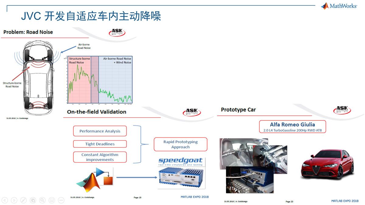 你是不是以为，要心事重重的开始手写底层C/C++代码了？且慢。