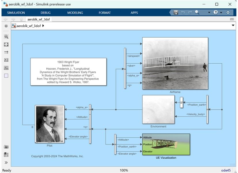 Screenshot of a Simulink model showing connections between Pilot, Environment, Aircraft, and UE Visualization blocks.
