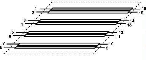 单端S参数和差分S参数
