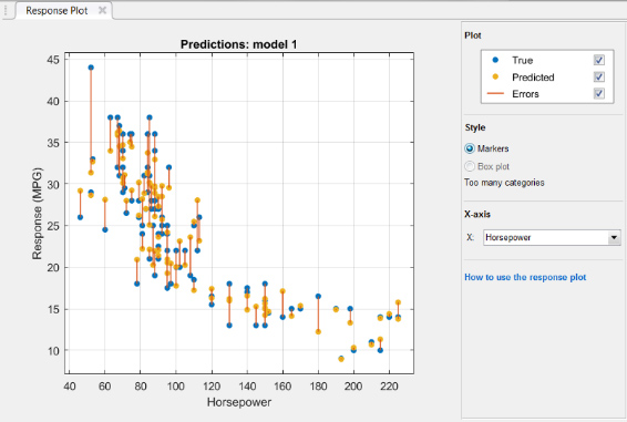 Machine Learning Q&A: All About the Regression Learner App - MATLAB ...