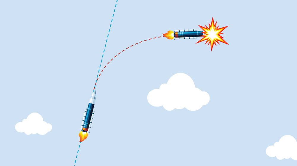 Matlab Rockets Simulatioman What Is Software Testing? - MATLAB & Simulink