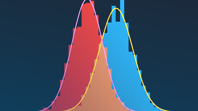 Statistical Methods in MATLAB - MATLAB & Simulink