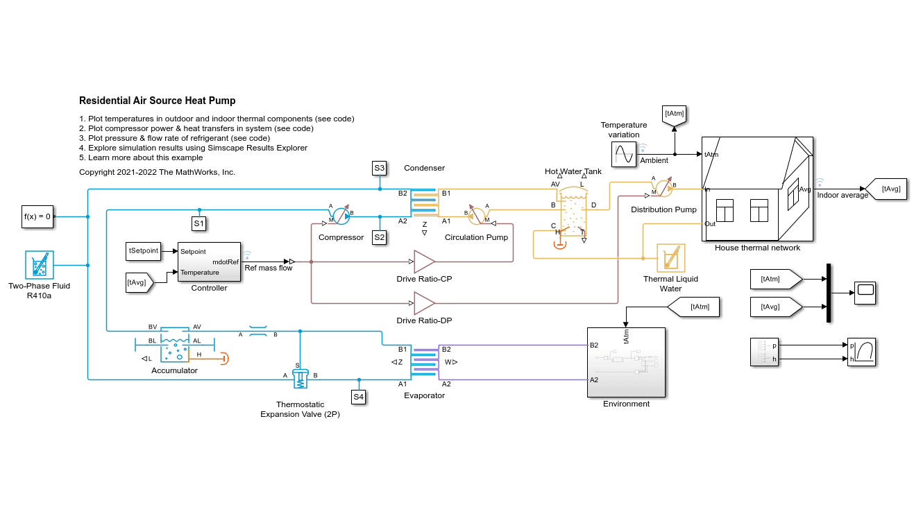Building energy management - MATLAB & Simulink