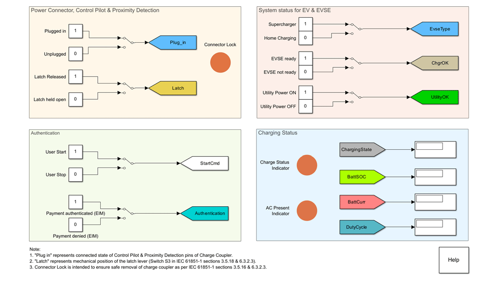Utility-Scale Power Grids - MATLAB & Simulink