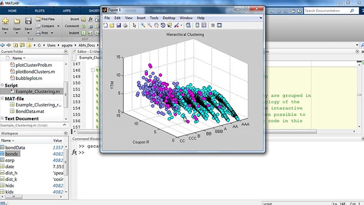 Software & Internet - MATLAB & Simulink