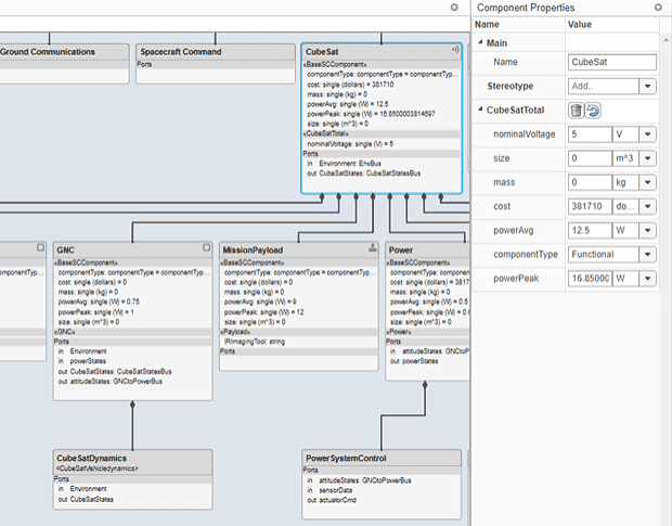 Space Systems - MATLAB & Simulink