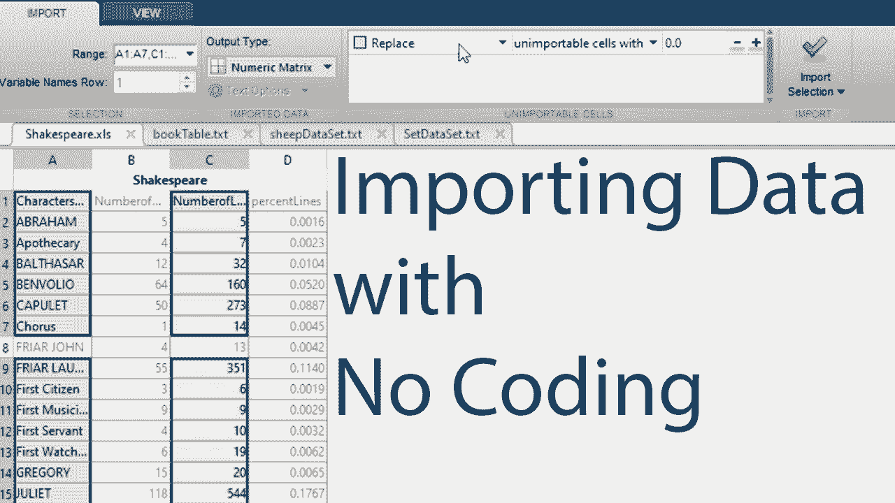 How to Import Data from Spreadsheets and Text Files Without Coding