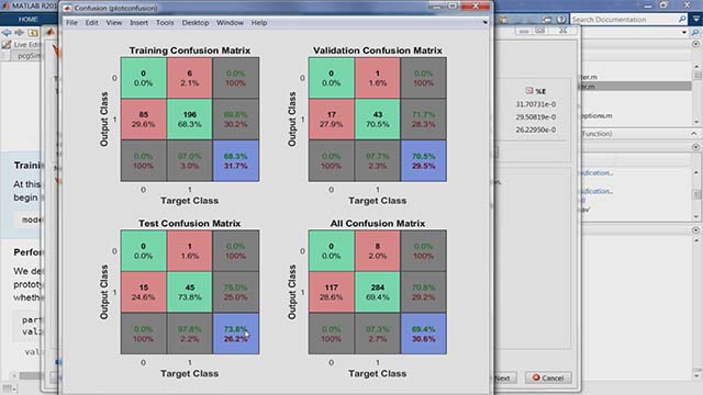 MATLAB for Machine Learning