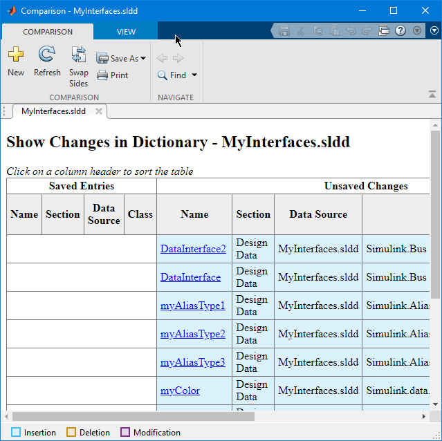 View changes to contents of Simulink interface dictionary in comparison