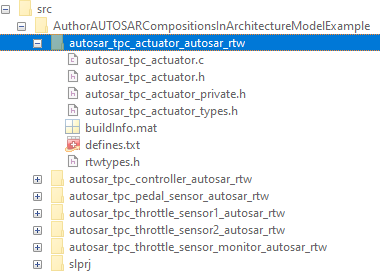 Contents of the src folder.