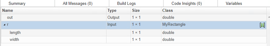 Code generation report window showing properties length and width of MyRectangle object r