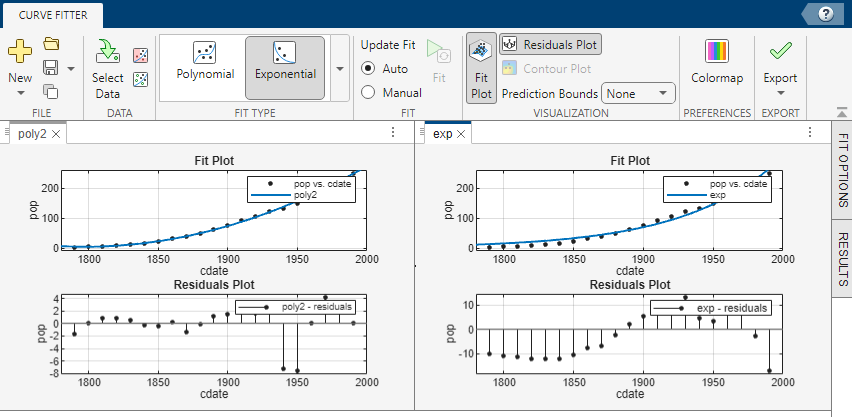 cftool matlab