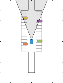Parking lot in bird's-eye-plot view with sensor detections of parked cars