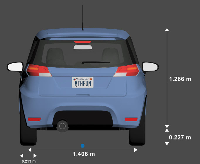 Hatchback vehicle dimensions MATLAB