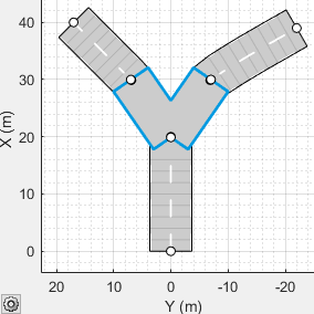 Road network after importing drivingScenario object into the app using R2021b.