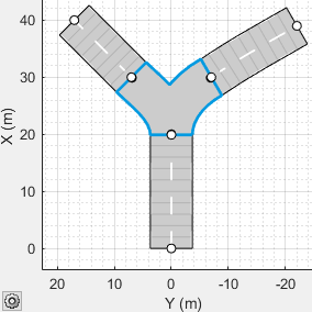 Road network after importing drivingScenario object into the app using R2022a.