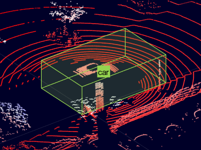 Cuboid car label resized to the size of the vehicle