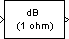 dB Conversion - Convert magnitude data to decibels (dB or dBm) - Simulink