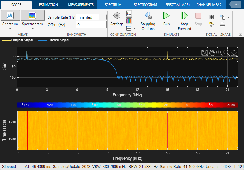 Display Frequency Spectrum Simulink