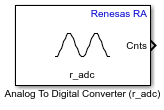 Analog to Digital Converter (r_adc) block
