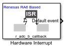 Hardware Interrupt block