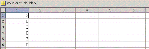 Debug Your TLC Code - MATLAB & Simulink