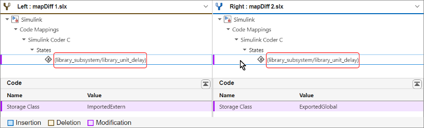 Comparison tool comparing two models. The block under States is selected and the lower pane shows the differences in the storage class for the block. The block tree structure shows the path of the block, library_subsystem/library_unit_delay.