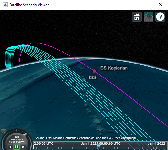 Satellite scenario viewer showing comparison of high Precision trajectory to analytical propagation