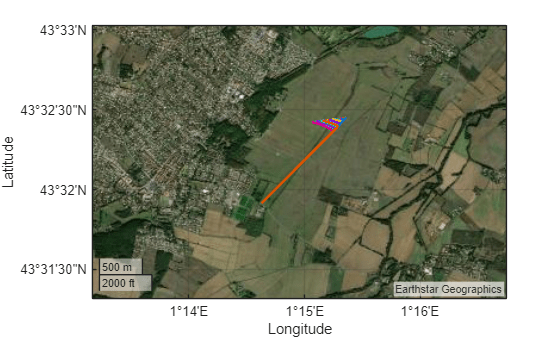 Figure contains an axes object with type geoaxes. The geoaxes object contains 100 objects of type line.