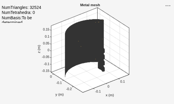 Figure contains an axes object and an object of type uicontrol. The axes object with title Metal mesh, xlabel x (m), ylabel y (m) contains 5 objects of type patch, surface. These objects represent PEC, feed.