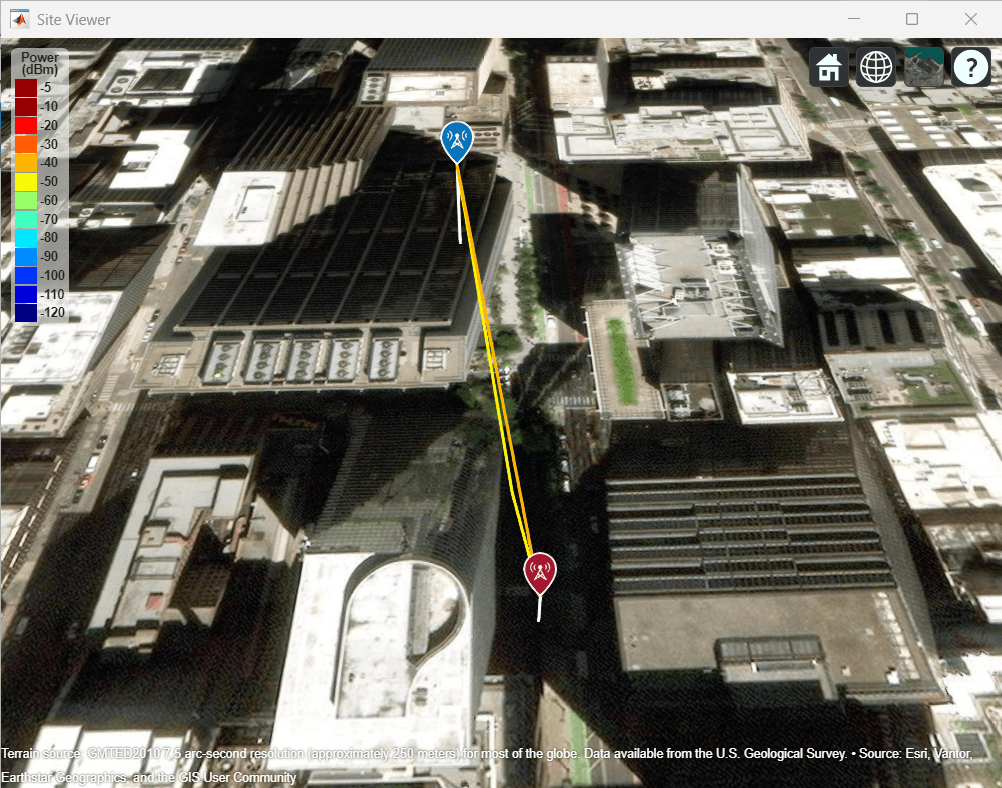 Raytracing between Tx and Rx sites.