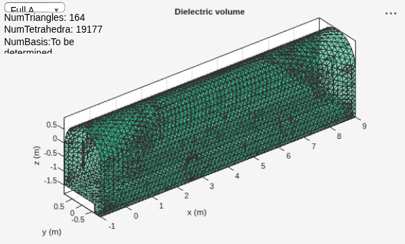 Figure contains an axes object and other objects of type uicontrol. The axes object with title Dielectric volume, xlabel x (m), ylabel y (m) contains 4 objects of type patch, surface. These objects represent PEC, feed.