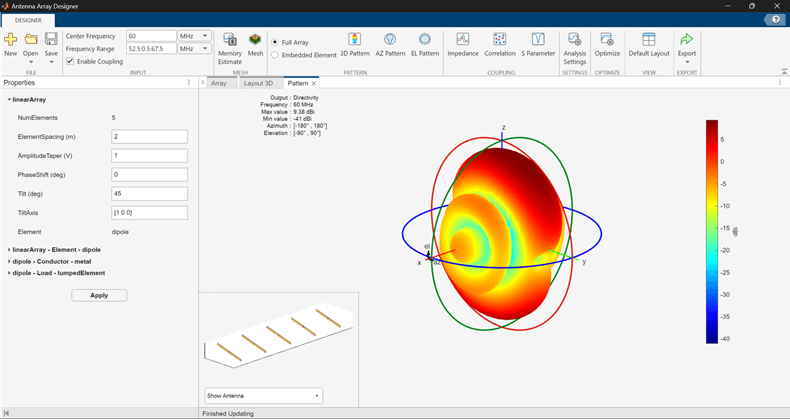 Radiation pattern of tilted linear array.png