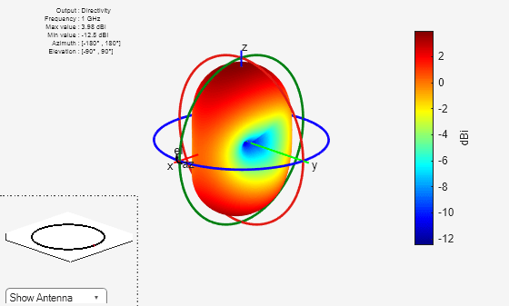 Figure contains 2 axes objects and other objects of type uicontrol. Axes object 1 contains 209 objects of type patch, surface. Hidden axes object 2 contains 16 objects of type surface, line, text, patch.
