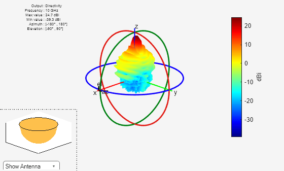 Figure contains 2 axes objects and other objects of type uicontrol. Axes object 1 contains 5 objects of type patch, surface. Hidden axes object 2 contains 18 objects of type surface, line, text, patch.