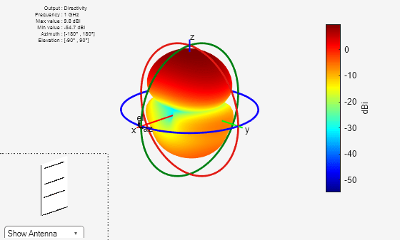 Figure contains 2 axes objects and other objects of type uicontrol. Axes object 1 contains 5 objects of type patch, surface. Hidden axes object 2 contains 17 objects of type surface, line, text, patch.