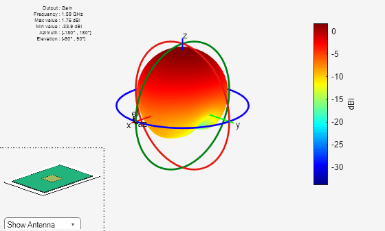 Figure contains 2 axes objects and other objects of type uicontrol. Axes object 1 contains 6 objects of type patch, surface. This object represents FR4. Hidden axes object 2 contains 17 objects of type surface, line, text, patch. This object represents FR4.